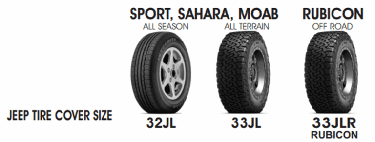 مقارنة غطاء الإطار الناعم مقابل غطاء الإطار الصلب